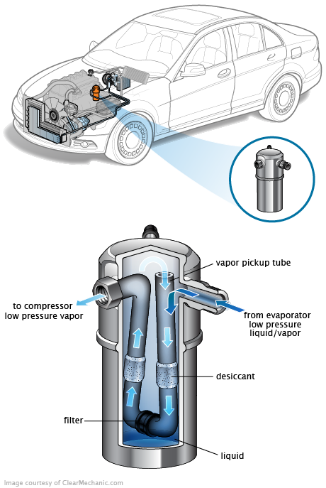 See P184D repair manual